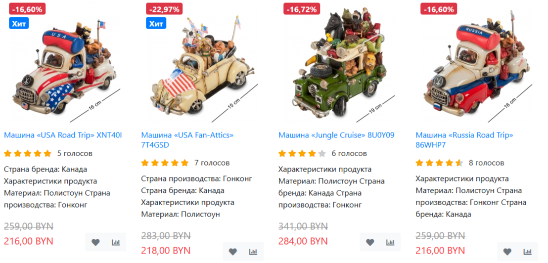 Искусство В Мельчайших Деталях: Фигурки Автомобилей Как Восхитительные Подарки для Автолюбителей 2 Фигурки авто