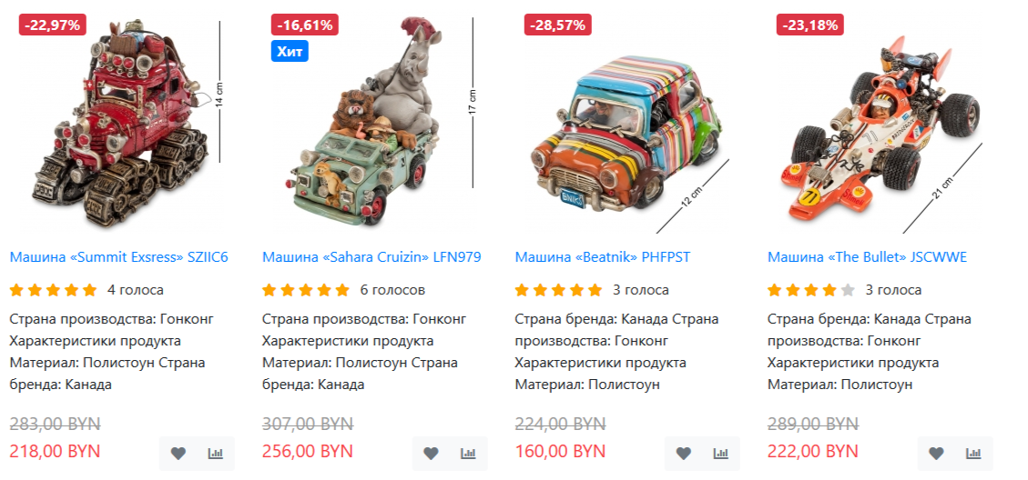 Искусство В Мельчайших Деталях: Фигурки Автомобилей Как Восхитительные Подарки для Автолюбителей 3 Фигурки авто