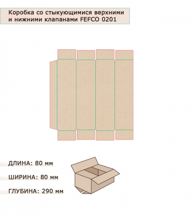 Коробка 4-х клапанная гофрокартон 75х75х285 ZPXZ3M